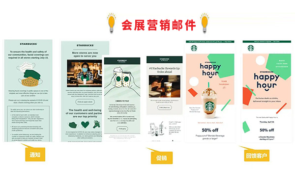 如何確保會展營銷郵件的打開率？展位搭建商來揭秘